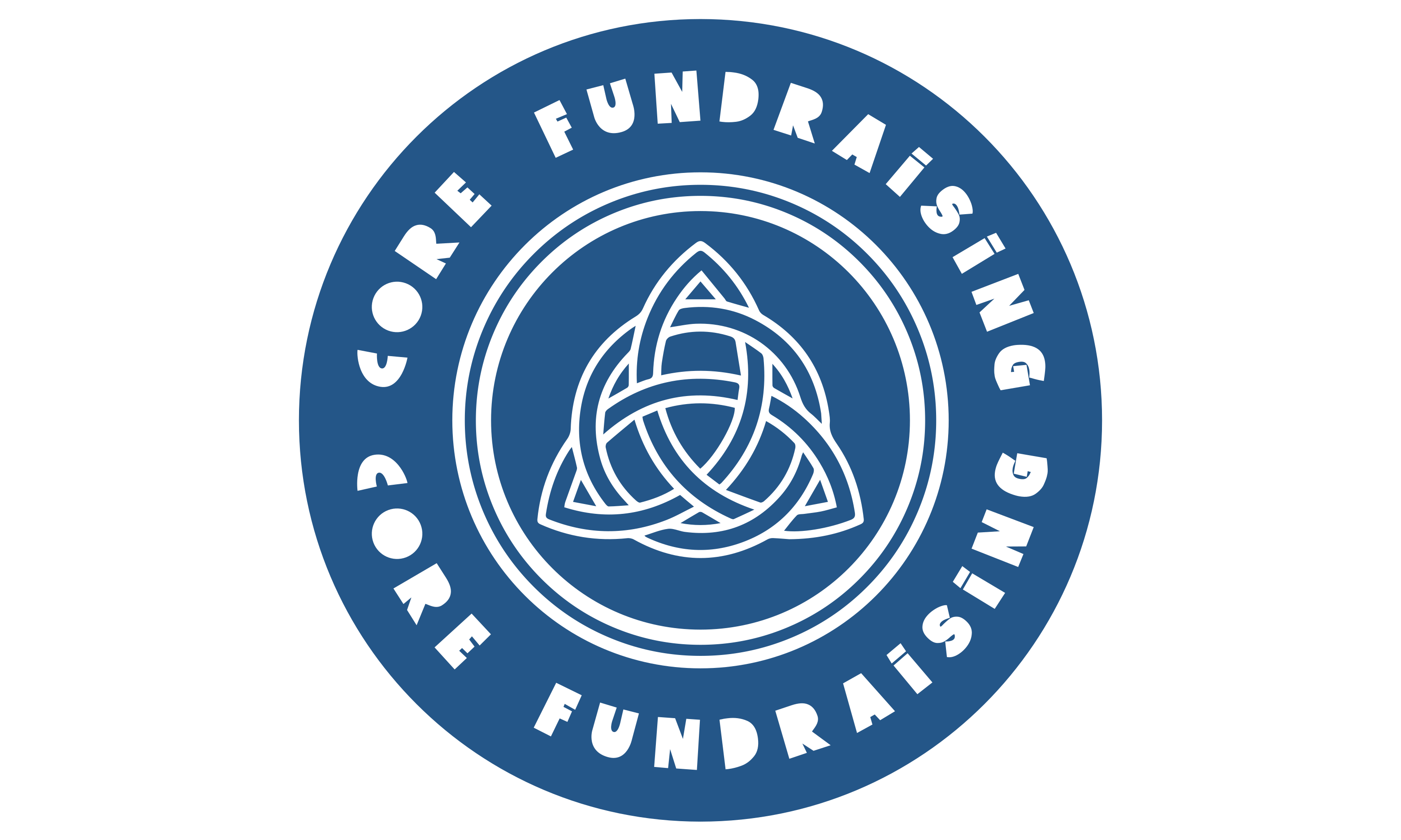 Core Fundraising